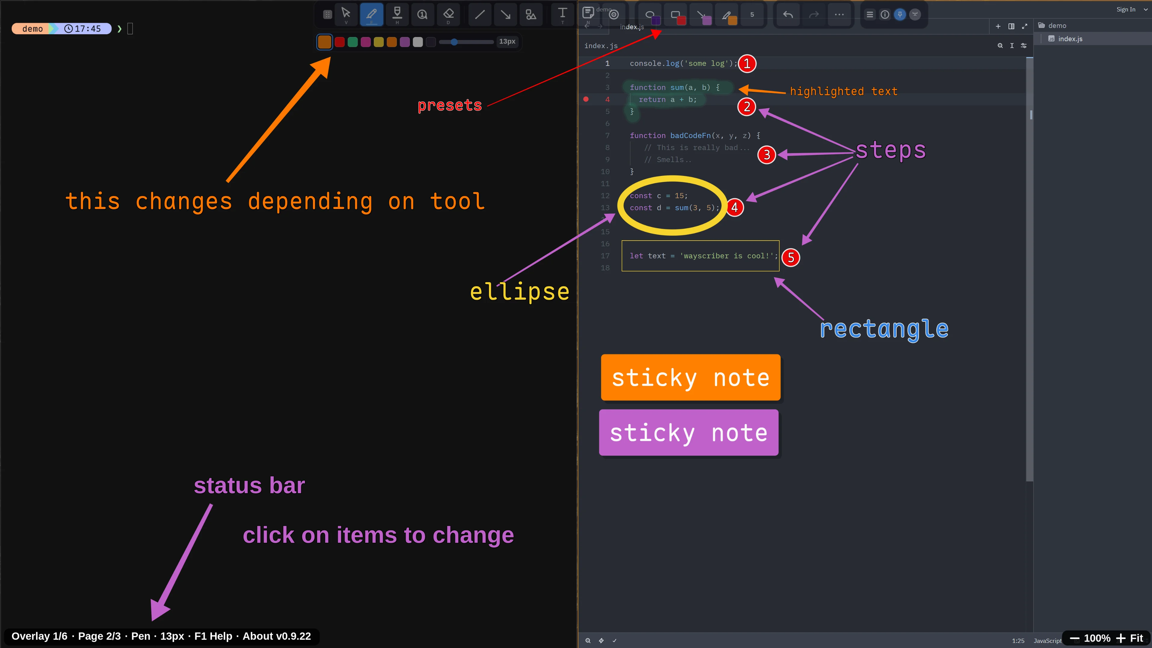 wayscriber overlay drawing numbered arrows, an ellipse, a rectangle and a sticky note over a code editor
