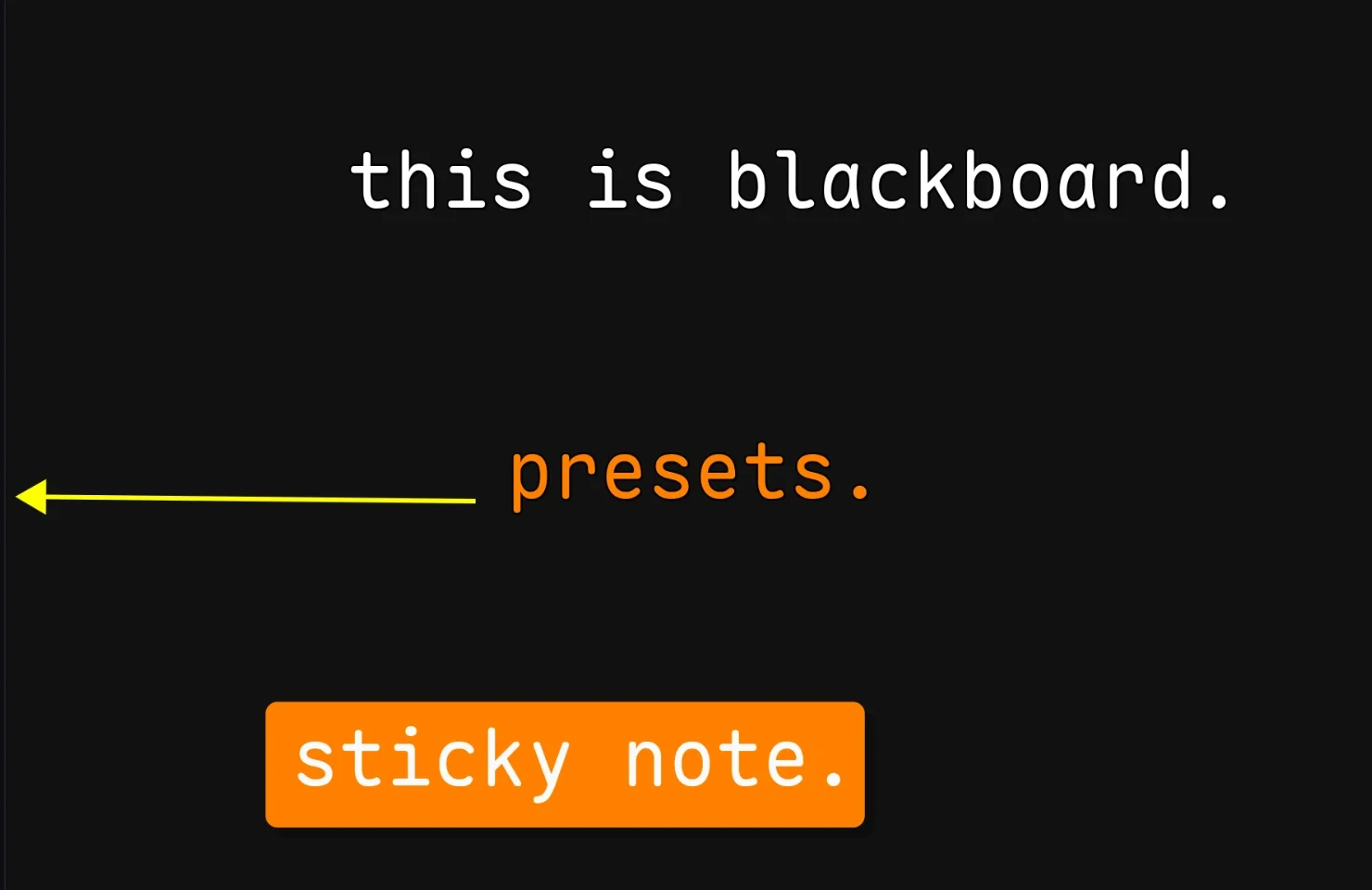 Blackboard mode with sticky note, presets and annotations